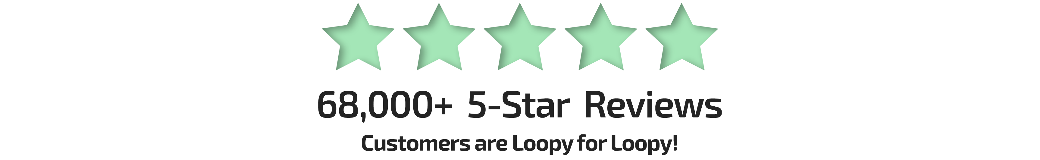 Review count